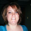 Serena - @SerenaLucas007 - Twitter