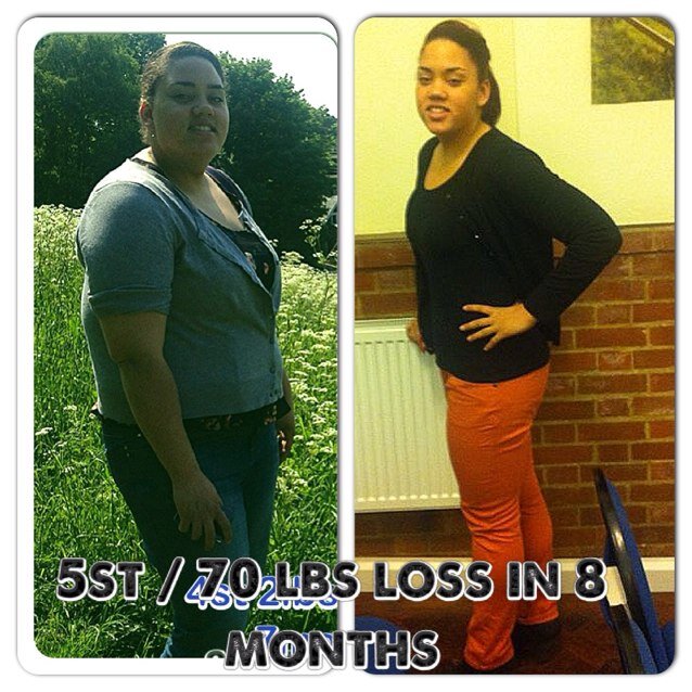 Storminthefat's profile picture. A weight loss journey with Jesus Christ to lose 7 stones. Never been able on my own, July '13' i asked Christ to help me, so far lost 74lbs and 26lbs to go!