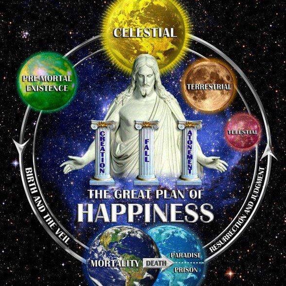 He who conquer himself, conquers the world...c',)