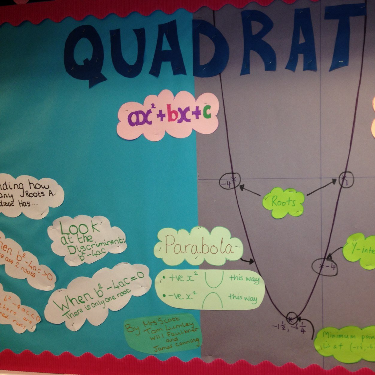 Ranelagh School Maths Department.
Bracknell 
All things Maths, puzzles, news, revision and other stuff