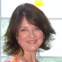 Jane Alexander - @JaneAtCFGJ - Twitter