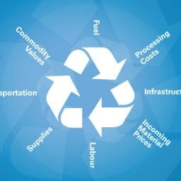 Cloud based contract management #software solution for recyclers. Taking the mystery out of a volatile market. #recycle #scrap #enviroment #green #eco #ewaste