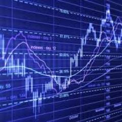 Trading Futures | Trading Psychology | Volume Profile |