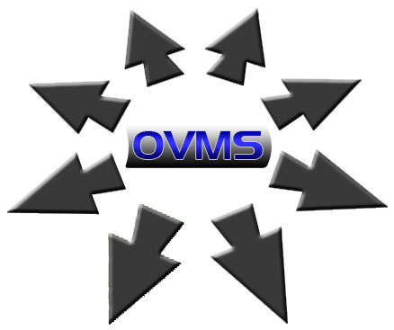 cardealersaus's profile picture. OVMS tier 1 technology and marketing initiatives for car dealers