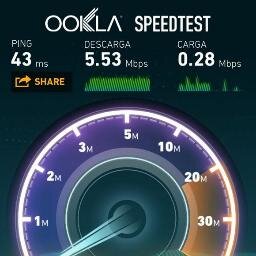 OMGimMOLINA's profile picture. 4 Años de experiencia como staff CLUBES:Fariko/vodka/fuko/slimbel/xsaice/ y muchos mas// juego al cod y al fifa en ps4 F/A id: OMGimMOLINA skype: OMGimMOLINA