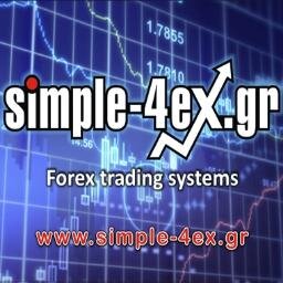Forex Rebate Service and signals provider with over 10 years of experience in trading.