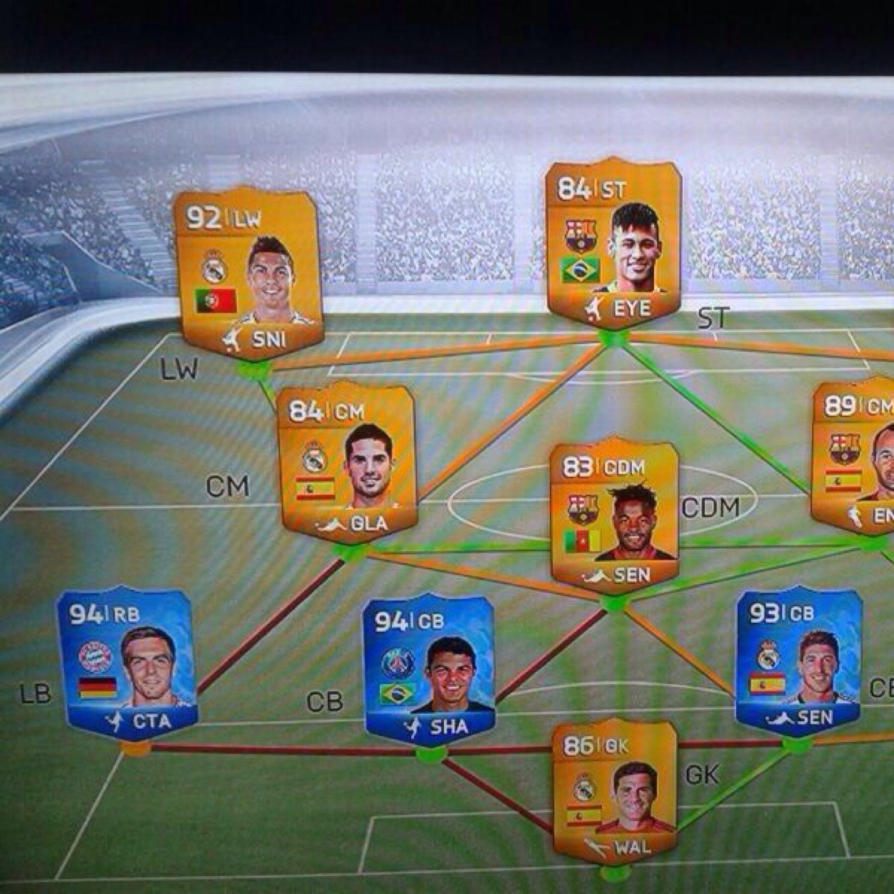 Fifa14 ps3 fut