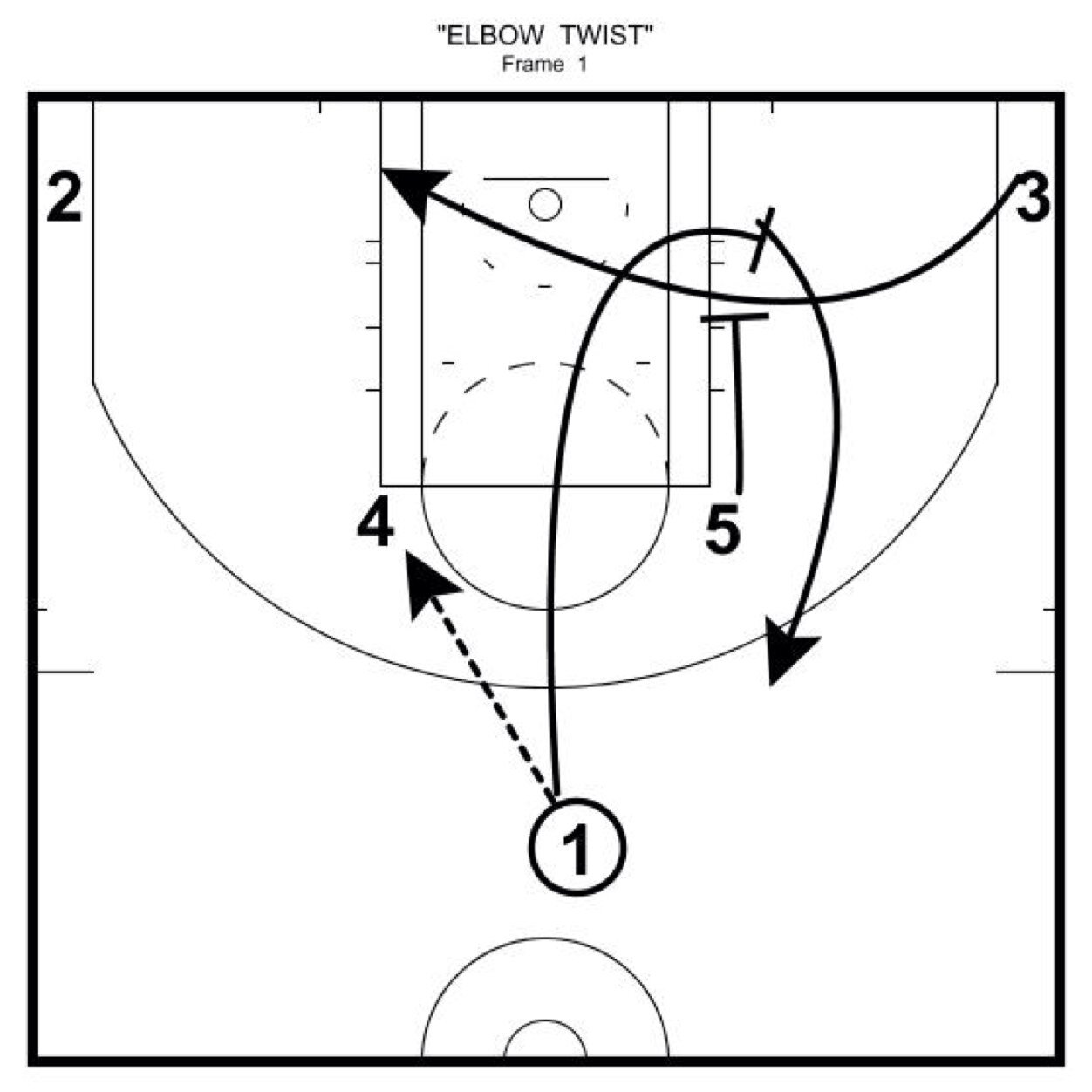 The Best Plays. From The Best Coaches. For The Best Coaches.
