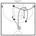 Basketball Plays (@basketball_sets) Twitter profile photo Basketball Plays (@basketball_sets) Twitter profile photo
