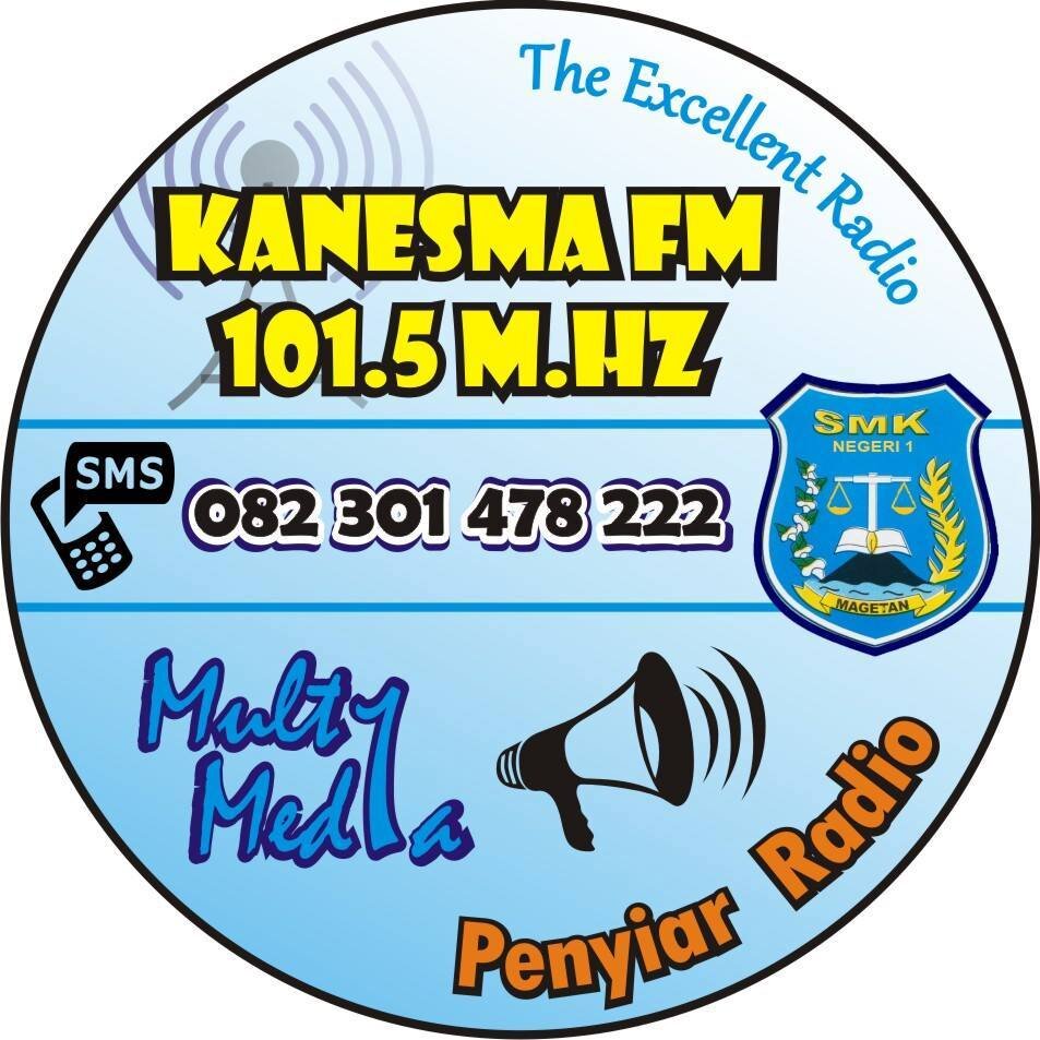 @smkn1magetan I SMK N 1 Magetan L.3 Jl. Kartini No. 6 Magetan