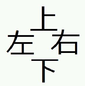左右上下@格ゲー企画再始動さんのプロフィール画像