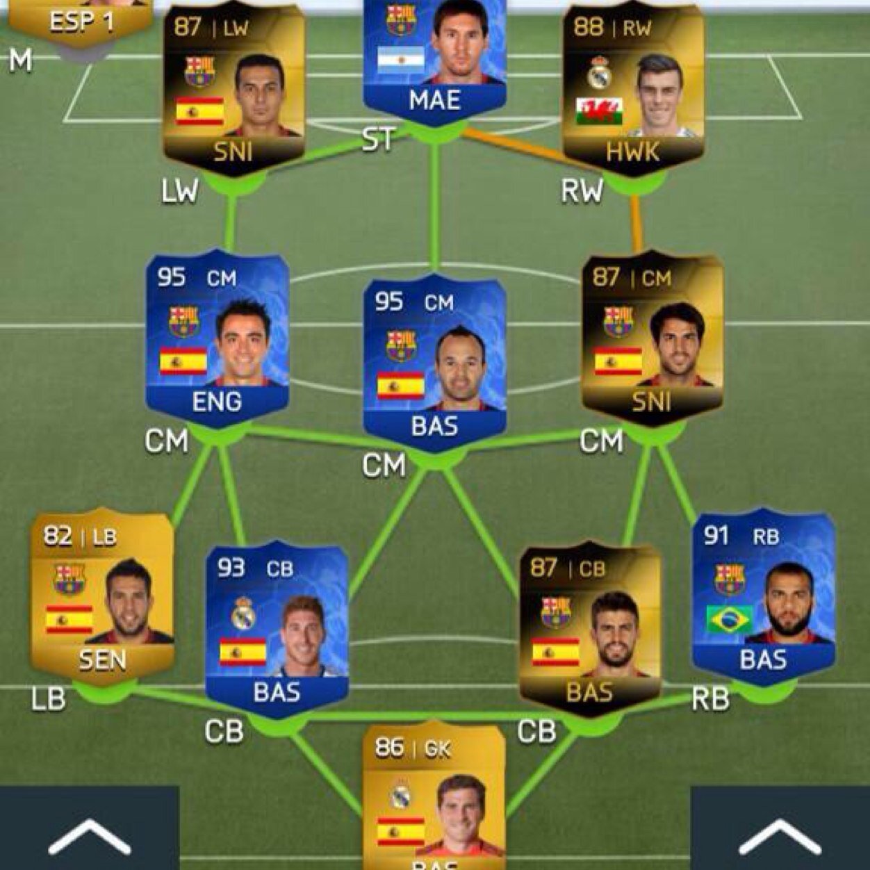 Fut trading account ! - 100% fair / legit - wagers! (Lock in). - PS3 Only!