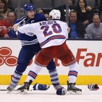 NY Rangers News