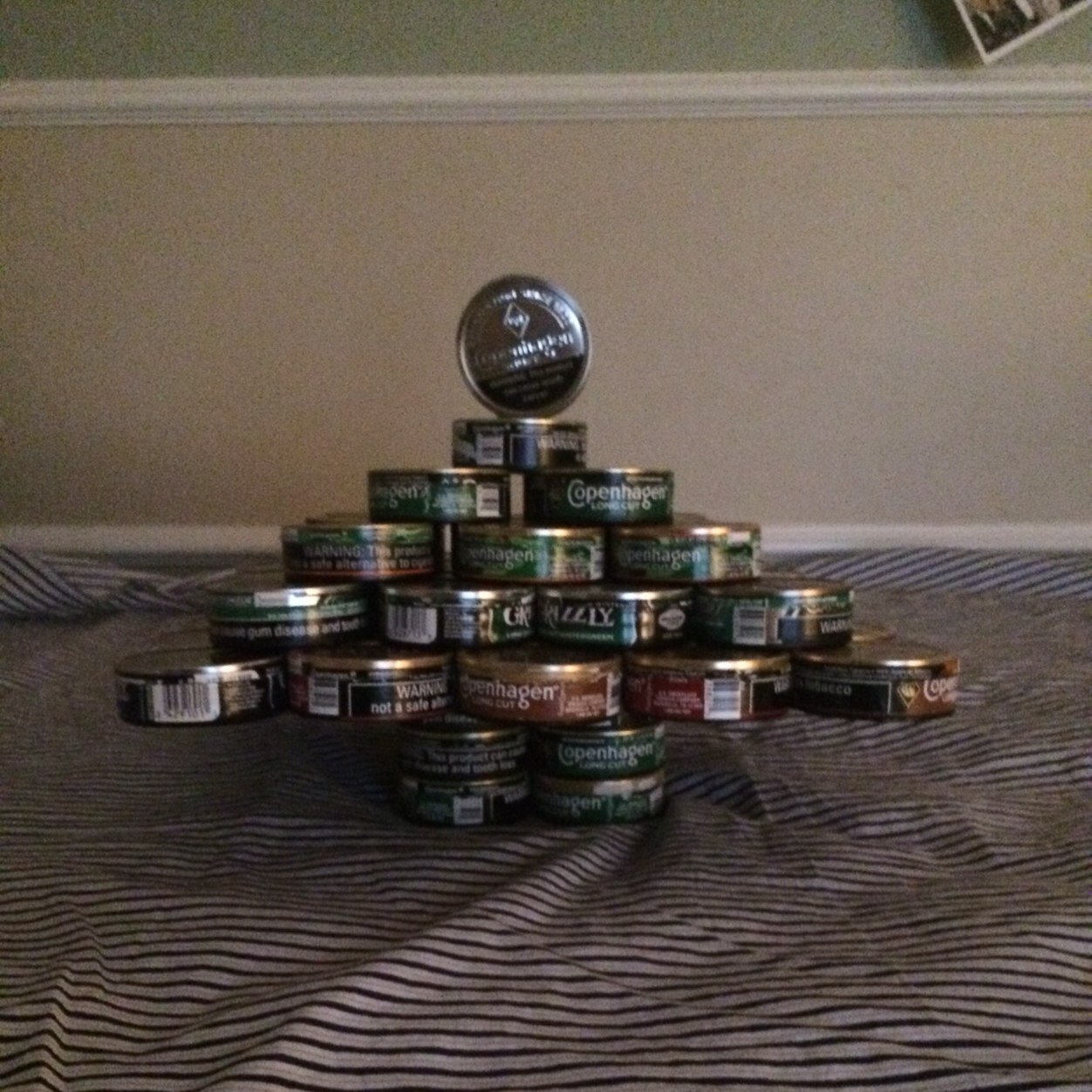 dipveteran's profile picture. -_-_-_-_-_-_-_-_-_-_-_-_-_-_-_-_-_-_-_-_-_-_-_- _-_-_-_-_-_-Grizz. Cope. Skoal. -_-_-_-_-_-_-_-_-_-_-_-_-_-_-_-_-_-_-_-_-_-_-_-_-_-_-_-_-