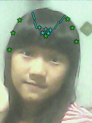 Saany012 Profile Picture