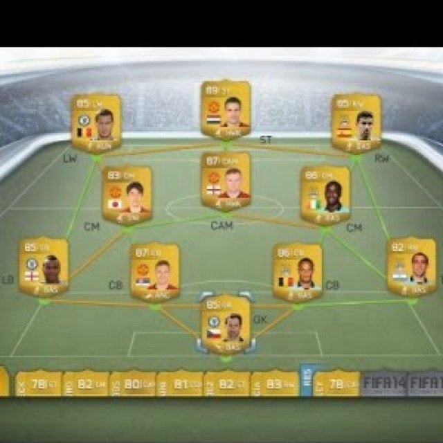 This is a Fifa 14 Ultimate team giveaway page!