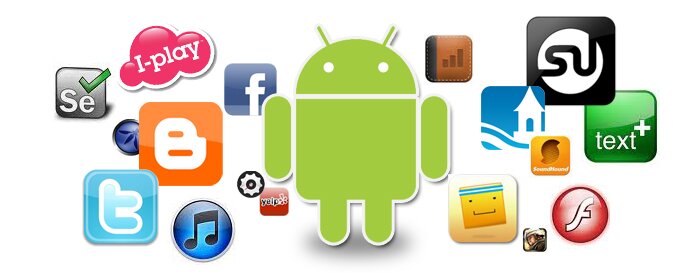 All About Android
