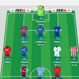 FPLTipsBlog's profile picture. One of the Fantasy Football managers!! Like to ponder,discuss about FPL teams as I want to see my team to top! http://t.co/b24BFDH1Za