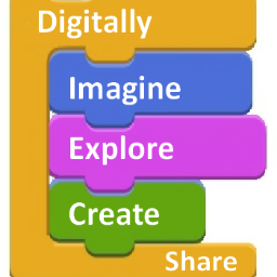 Exploring the computerverse one byte at a time