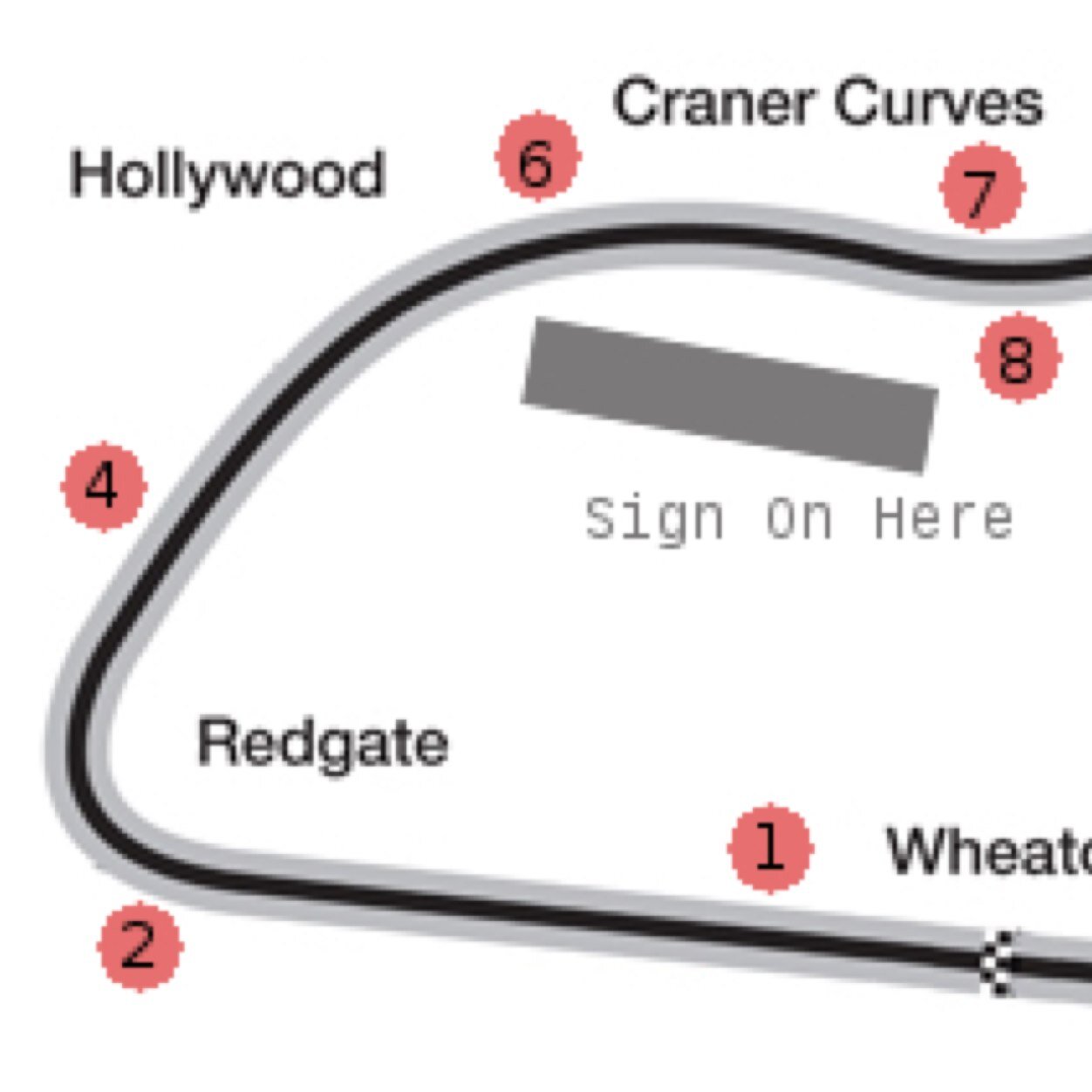 CircuitMarshal's profile picture. A diary of my experience as a motorsport marshal right from day one. See my ramblings here; http://t.co/GucsriiNAd