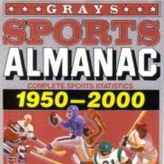 TheBIFFMachine's profile picture. 