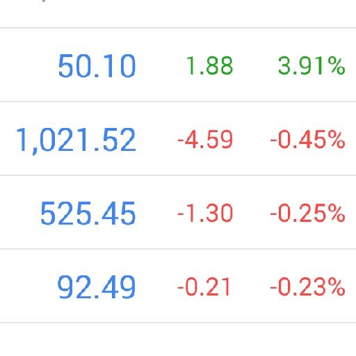 Cryptocurrency investor, Tips: 15zPLMPPzt3PcHTJuF7J5HhtXGUzzPuBrA