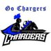 Henry E. Lackey H.S. (@lackeyhs) Twitter profile photo Henry E. Lackey H.S. (@lackeyhs) Twitter profile photo