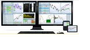 Technology @ Discipline @ Timely Execution
$$ Pay's Off $$