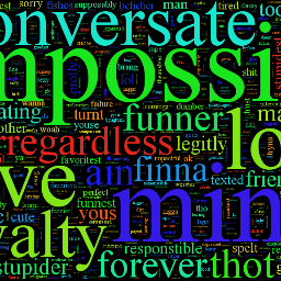 Sourced from tweets of 'X ain't a word', 'X isn't a word' and 'X is not a word'. Bot by @hugovk