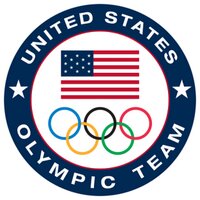 Handball USA (@usateamhandball) 's Twitter Profile