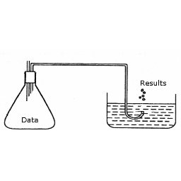 Building a community of Data Scientists in Luxembourg.