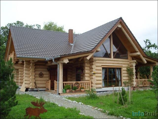 Идеи дизайна домов, интерьера и сада. Фото. 
Взаимный фолловинг приветствуется :)