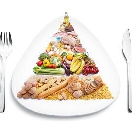 Proyecto para diseñar un software a medida para los profesionales de la nutrición, en la que ellos mismos participarán en el desarrollo. ¡Apúntate!