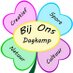 BijOnsDagkamp (@bijonsdagkamp) Twitter profile photo
