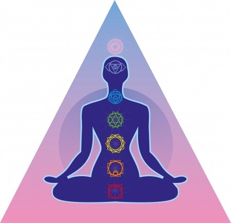 Everything Positive from your Psychologist and Reiki Master.