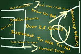 Free sports betting tips for followers. Background research conducted to maximise odds of winning. Markets on Williamhill