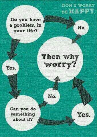 I Speak #true#funny#romantic#random and alot of #negative thoughts that will simply make u crack up :-)