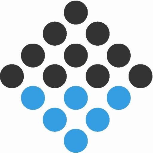 Labclinics S.A. Profile