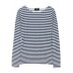 stripey top (@nntonks) Twitter profile photo
