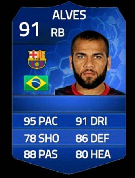Sorteos y regalos de jugadores de FUT en Ps3