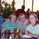 Cindy Rall - @cindyrall - Twitter