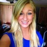 My name is Kayla & I am The new Assistant of Marcingblus at PHS on The WoodBurry University-My favorite sport is basketball-and My favorite time is a lot.