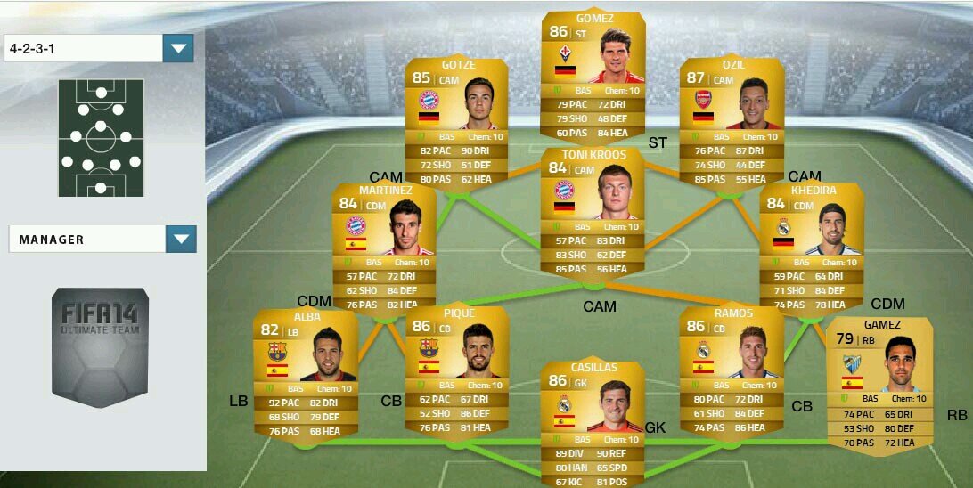 Vendo jugadores baratisimos de fifa 14 solo ps3 para mas info seguirme y md