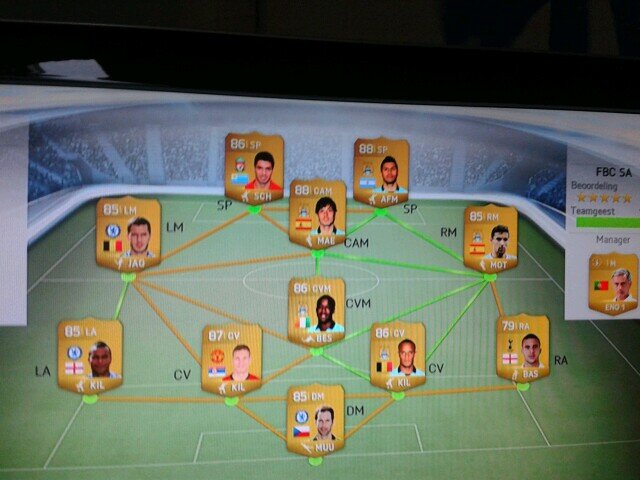 fifa 14 fut handelen/ruilen/winnen ps3