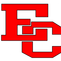 El Campo High School (@elcampohs) 's Twitter Profile
