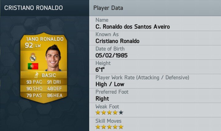 Free FUT 14 giveaways here! Direct Message if you want some! 100% legit! For Xbox and Play Station!