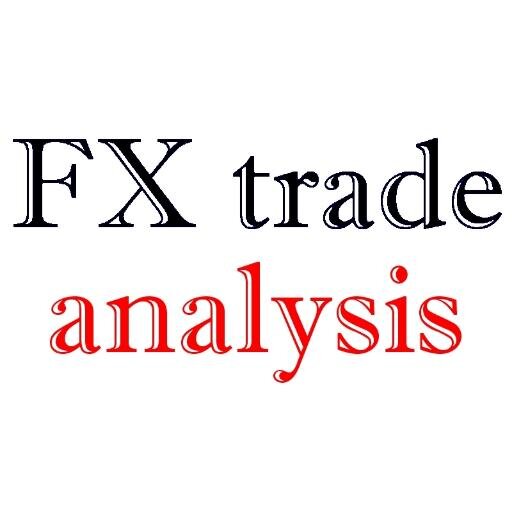 Analysis of the forex market
