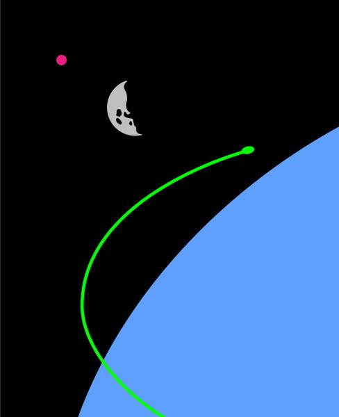 A space program for the rest of us.