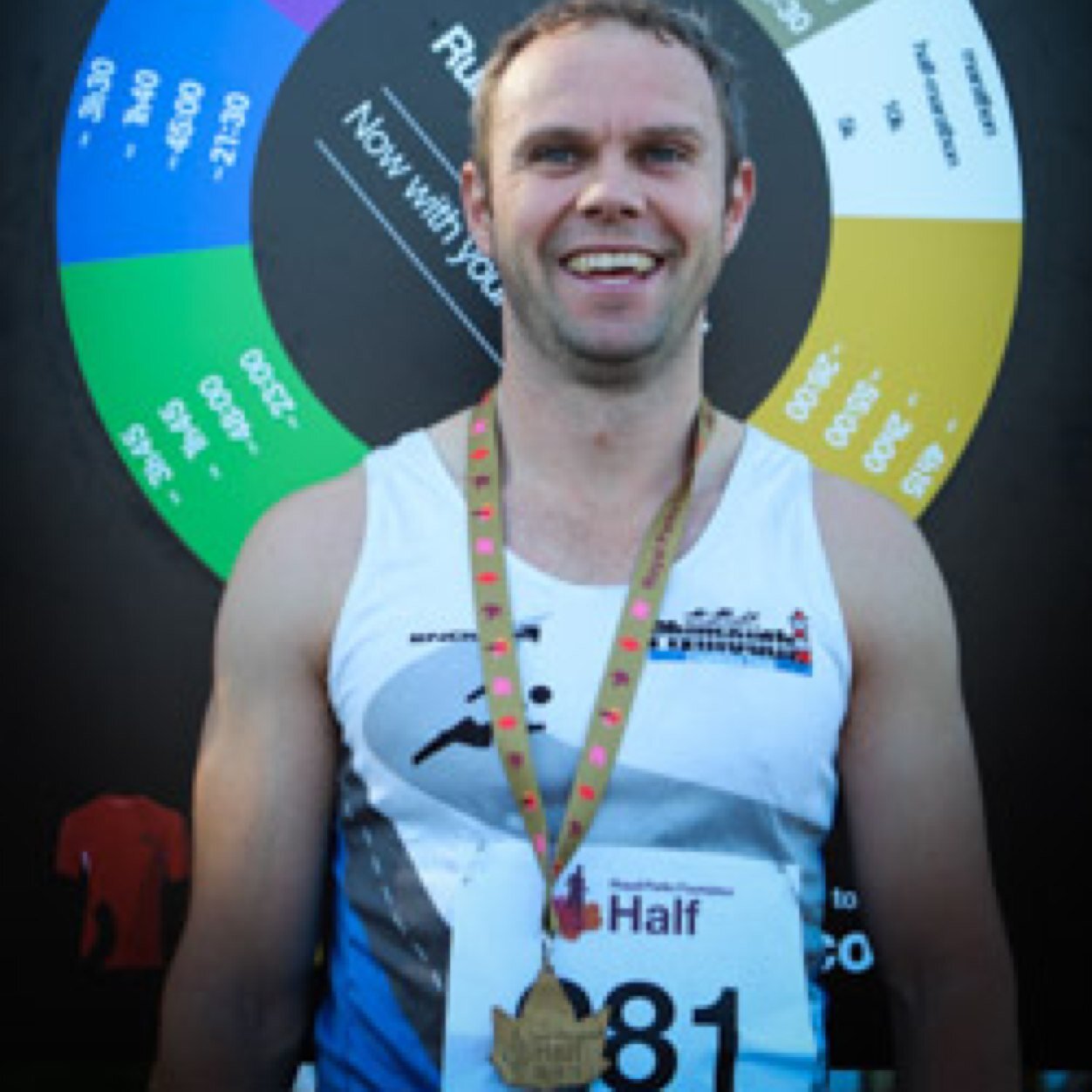 AkedJohn's profile picture. Paramedic | Associate Lecturer @bnuparamedic | Hockey coach & player @plymouthhockey