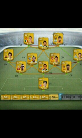 Hacker que puede conseguirte el jugador que quieras por un precio increiblemente bueno y muy rebajado. Interesados mensaje privado:) (solo ps3)